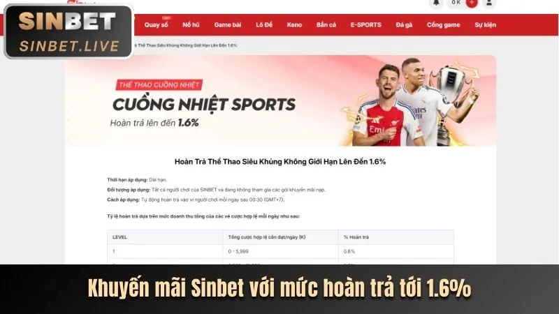 Khuyến mãi theo sự kiện xin88 đăng nhập